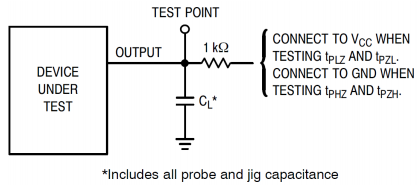 74HC595N Test Circuits2.png