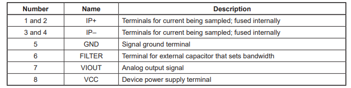 acs712 pin configuration.png