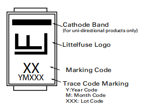 Part Marking System.png