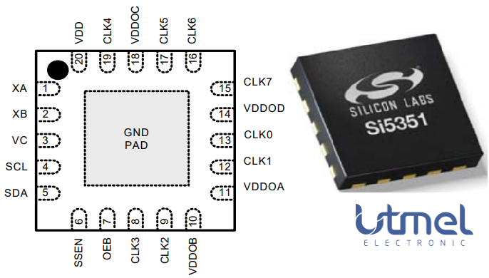 Pinout.png Pinout.png