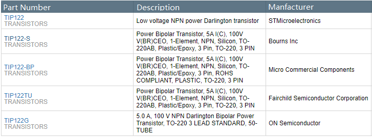 TIP122 Alternatives.png TIP122 Alternatives.png