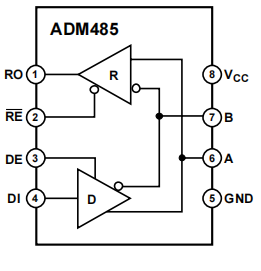 Functional Block Diagram.png