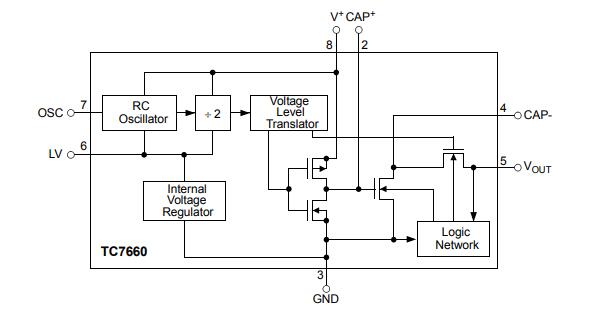 TCC7660COA Funtional Block Diagram.jpg