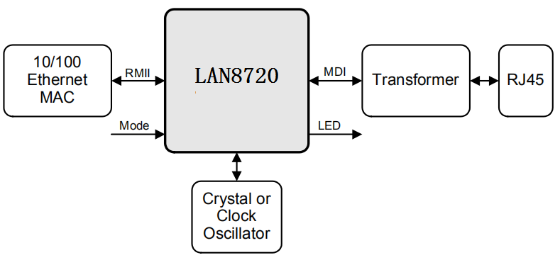 system block diagram.png system block diagram.png