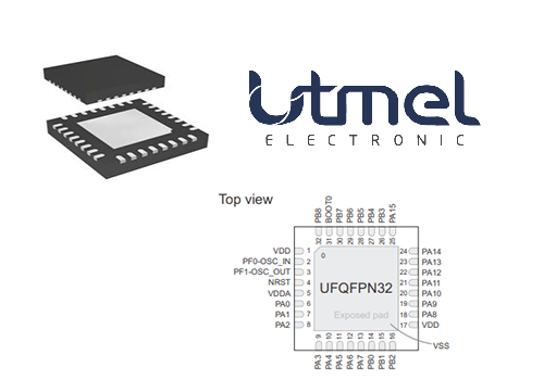 STM32F051K8U6TR pinout.png STM32F051K8U6TR pinout.png