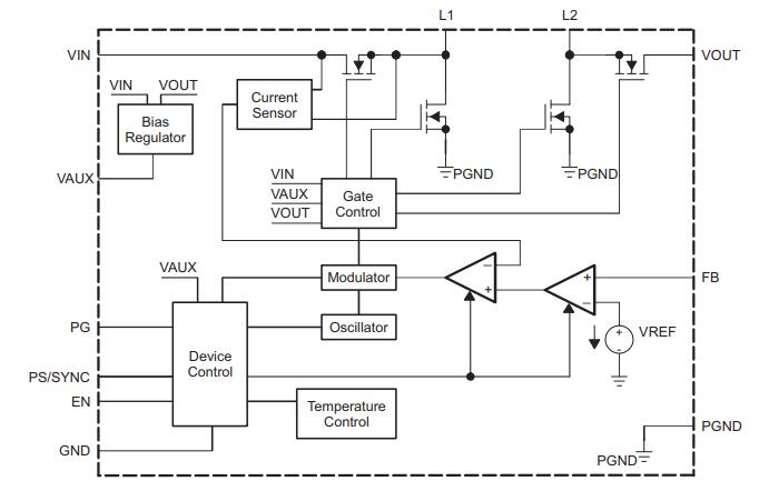 TPS63060DSCR functional block diagram.jpg