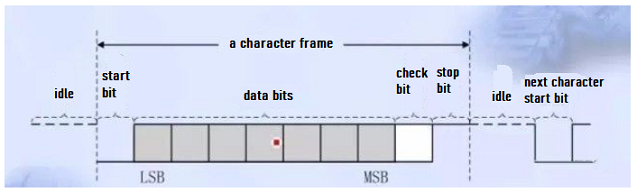 Figure. 1.png