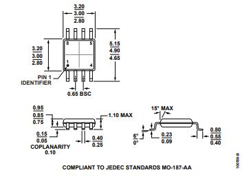 AD8310 Dimensions.jpg