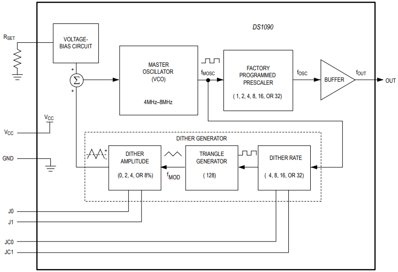Block Diagram.png Block Diagram.png