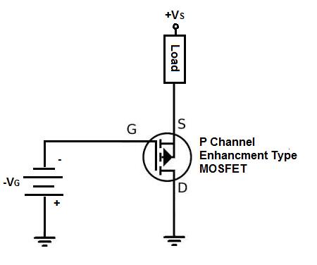 enhacement type work.jpg enhacement type work.jpg