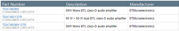 TDA7492 Functional Alternatives.png