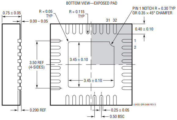 LTC4260CUH#PBF dimension3.png