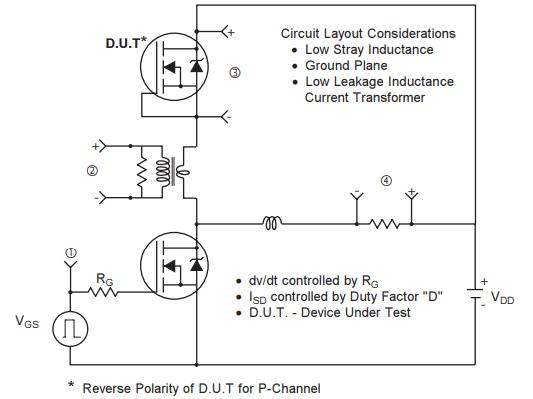 Peak Diode Recovery dv dt Test Circuit.jpg