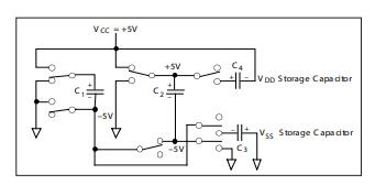SP505 Charge Pump Phase 1 for +10V.jpg