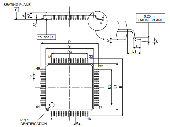 package information.png package information.png