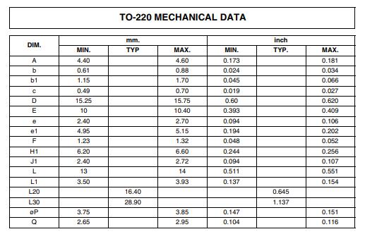 P90NF03L MOSFET Dimensions.jpg P90NF03L MOSFET Dimensions.jpg