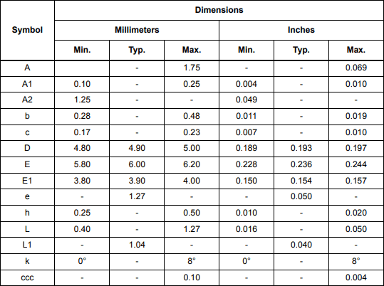 SO-8 package mechanical data.png