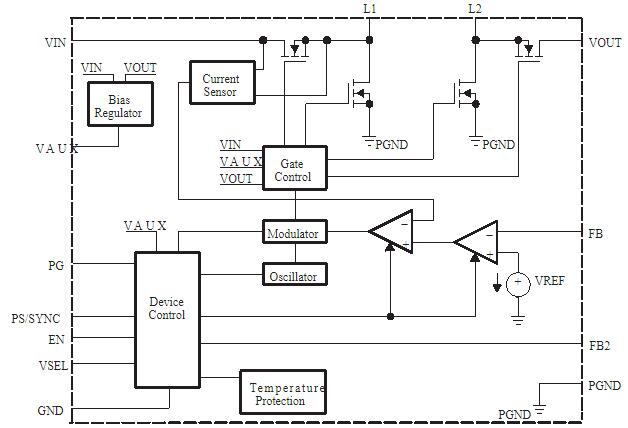 TPS63070RNMT functional block diagram.jpg TPS63070RNMT functional block diagram.jpg