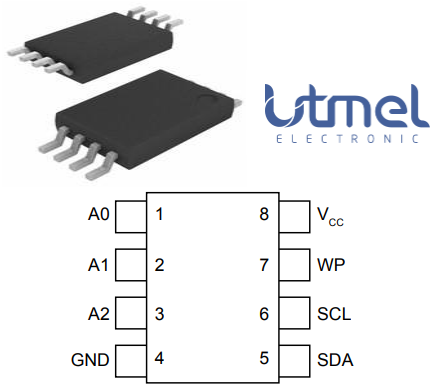 Pinout.png Pinout.png