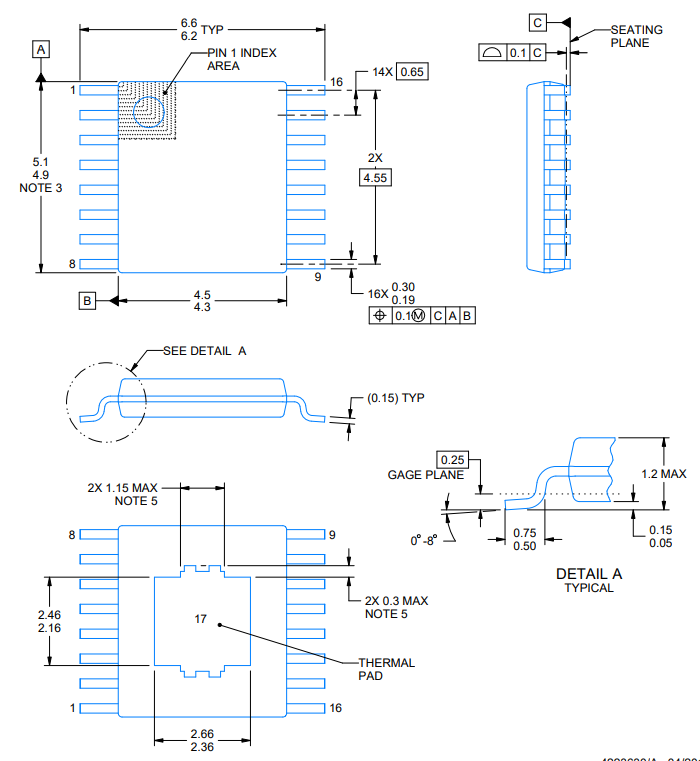 package.png package.png