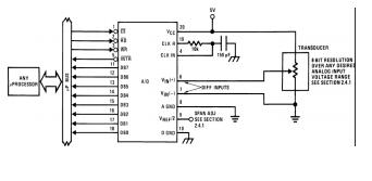 ADC0804 Typical Application Circuit.jpg ADC0804 Typical Application Circuit.jpg