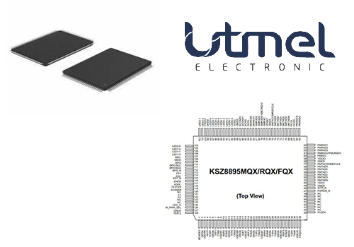 KSZ8895MQXI Pinout.png