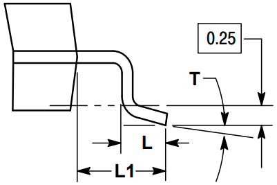 View C.png View C.png