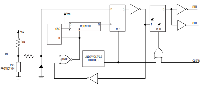 Block Diagram.png