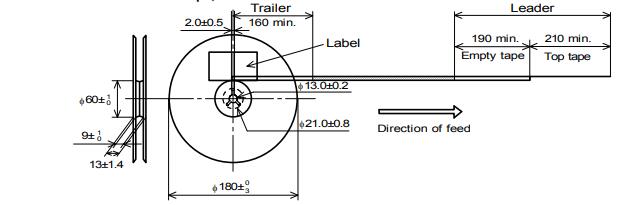 DLW21HN900SQ2L Package information.jpg DLW21HN900SQ2L Package information.jpg