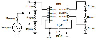 . DC Coupled Input and Output Test Circuit.png . DC Coupled Input and Output Test Circuit.png