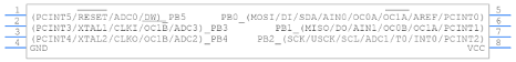 PCB Symbol.png