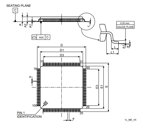 STM32F303CBT7 Package.png