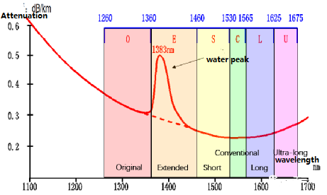 Figure. 4.png
