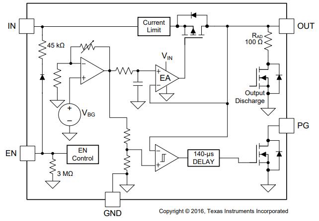 LP5912-3.3DRVT functional block diagram.jpg LP5912-3.3DRVT functional block diagram.jpg