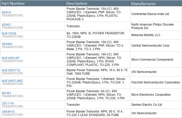 MJE15030G Functional Alternatives.png