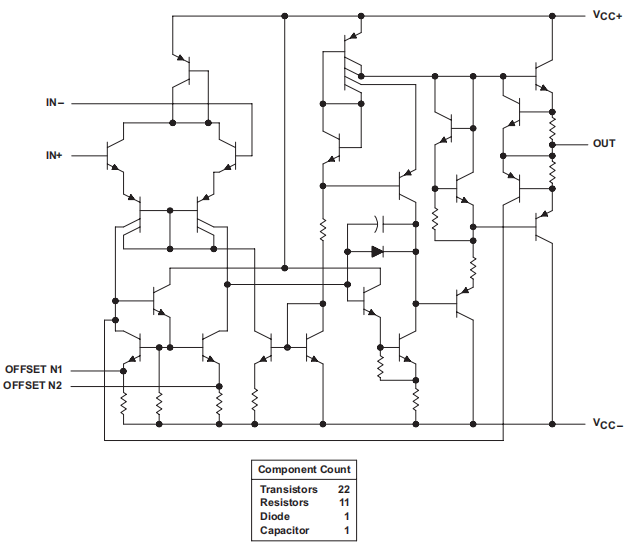Functional Block Diagram.png Functional Block Diagram.png