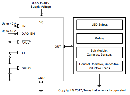 Typical Block Diagram.png