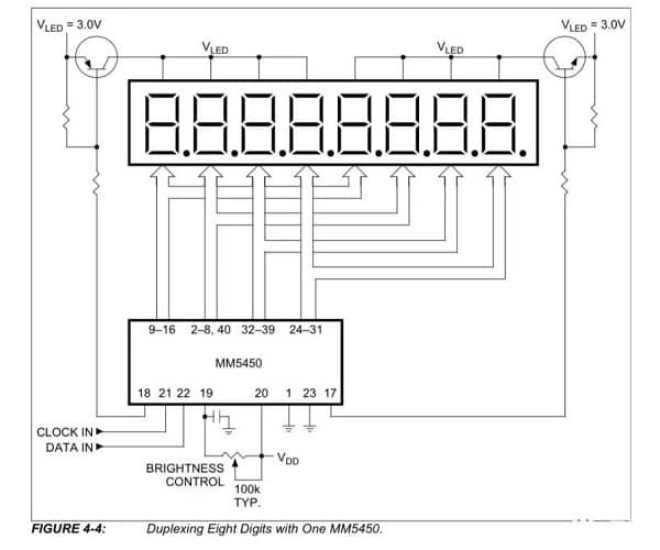 Figure 16. Digital display driver chip circuit application example.jpg