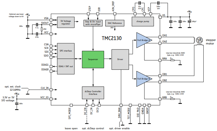 Standard Application Circuit.png