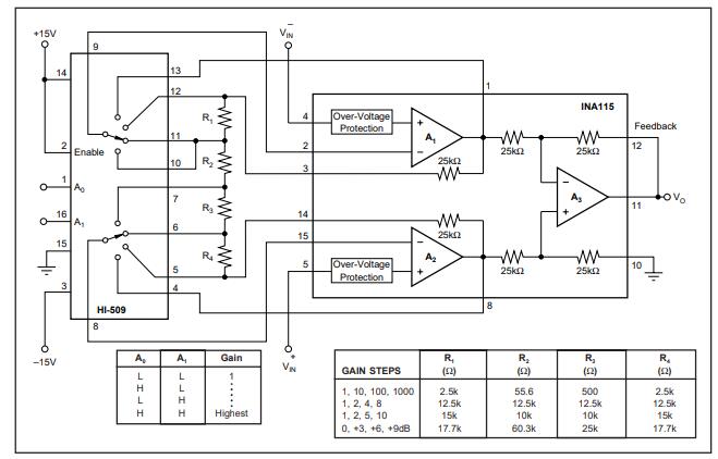 Typical Applicaition Circuit- Switched-Gain Instrumentation Amplifier (minimum components)..jpg Typical Applicaition Circuit- Switched-Gain Instrumentation Amplifier (minimum components)..jpg
