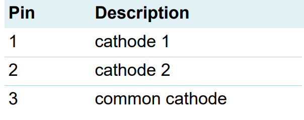 pesd1 pin description.png