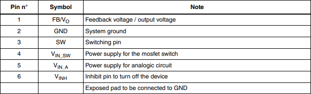 Pin description.png Pin description.png