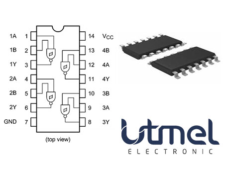 74HC132 Trigger: Circuit, Pinout, and Datasheet