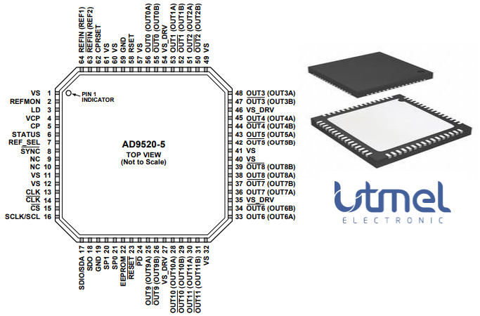 Pinout.png Pinout.png