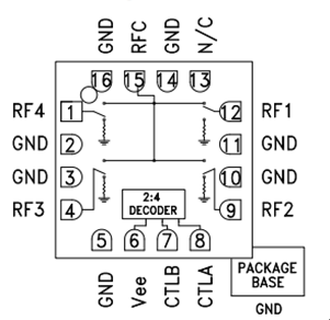 functional block diagram.png