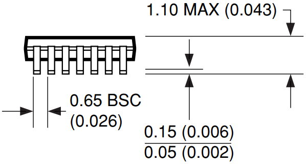 View B.png View B.png