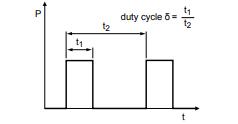 PMV40UN2R Duty cycle definition.jpg