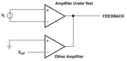 Amplifier-Characteristics Test Circuit.png