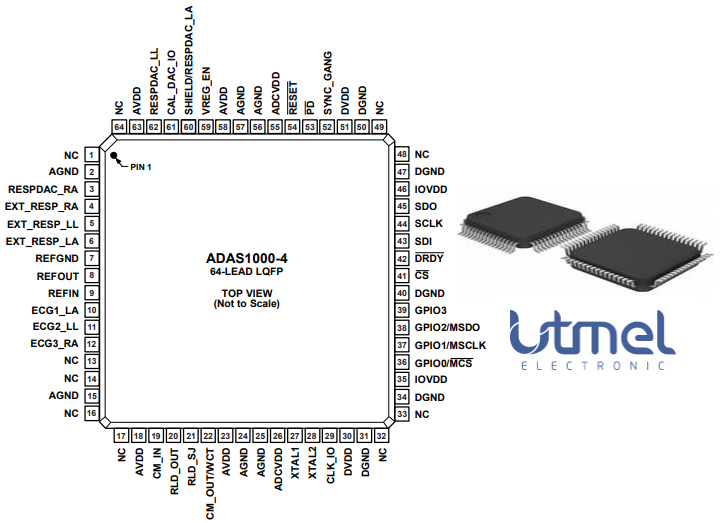 Pinout.png Pinout.png