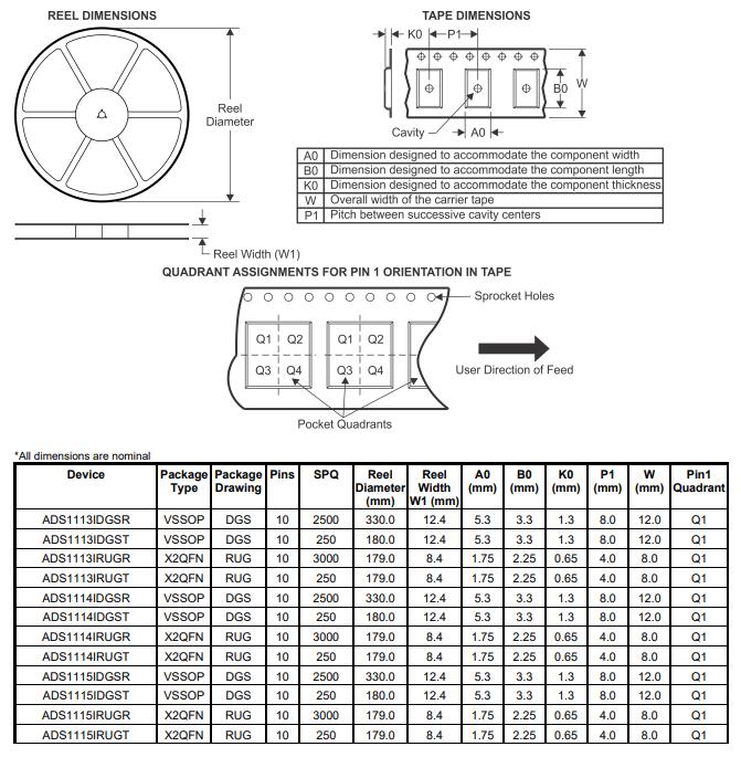 ASD1115 Package information.jpg